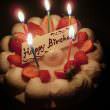 誕生日ケーキ（フリー写真）
